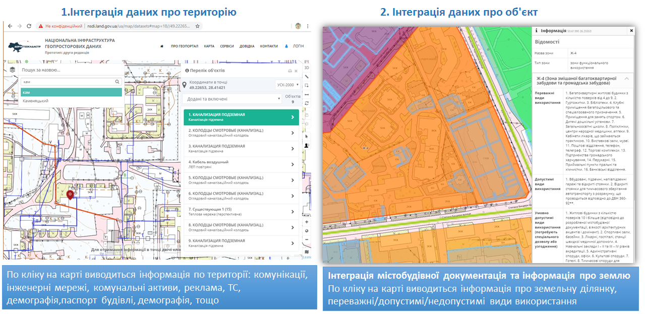 about_project_nsdi