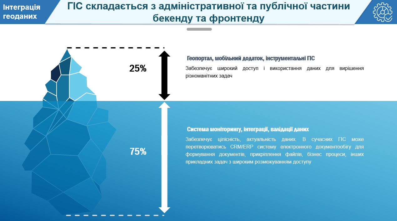 about_project_nsdi