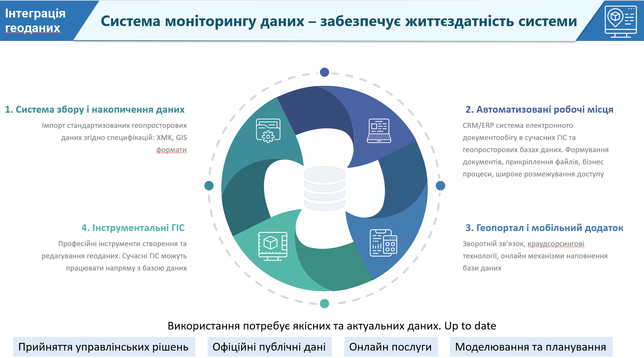 about_project_nsdi